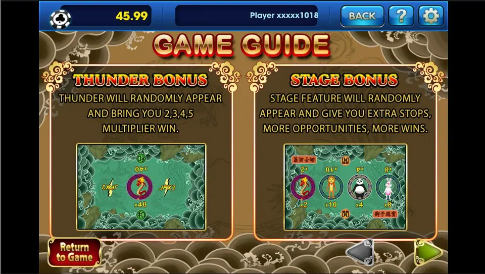 Fei Long Feng Wu game guide page describing the Thunder Bonus and the Stage Bonus