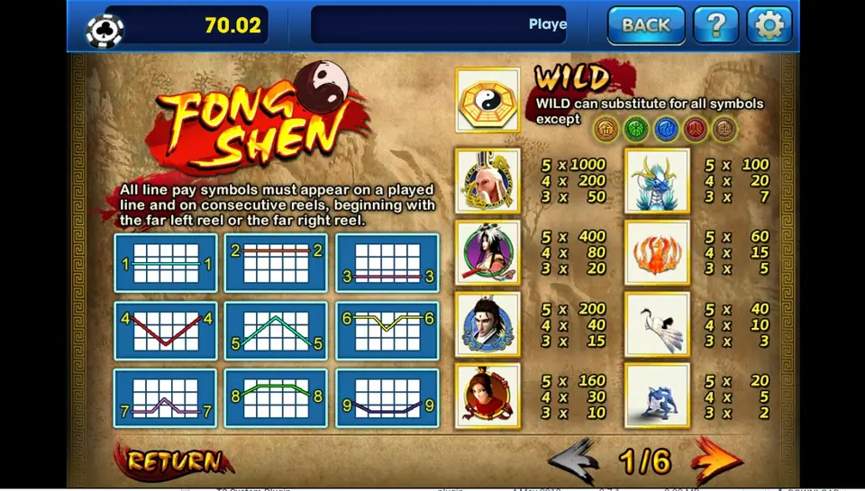Fong Shen paytable page 1 of 6 with nine payline diagrams, the bagua Wild and symbol values