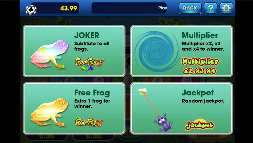 Frog Jump help screen explaining the Joker, Multiplier, Free Frog and Jackpot features