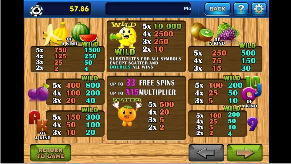 Fruity Tutti paytable with the lemon Wild, orange Scatter and fruit and card symbol values