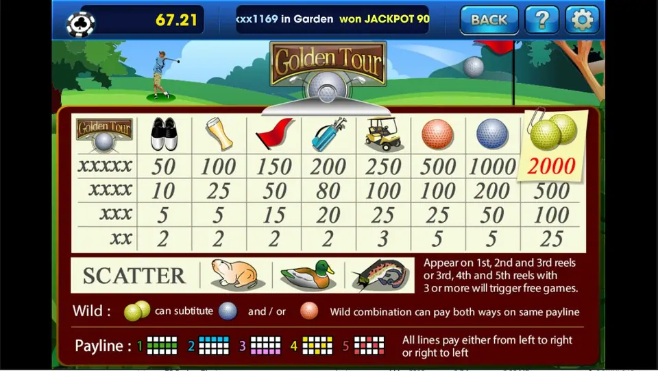 Golden Tour paytable showing golf symbols, the gopher, duck and fish scatters and the Wild rule