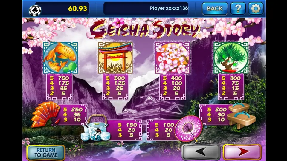Geisha Story paytable with koi, torii gate, cherry blossom, bonsai, fan, teapot, parasol and sandal values