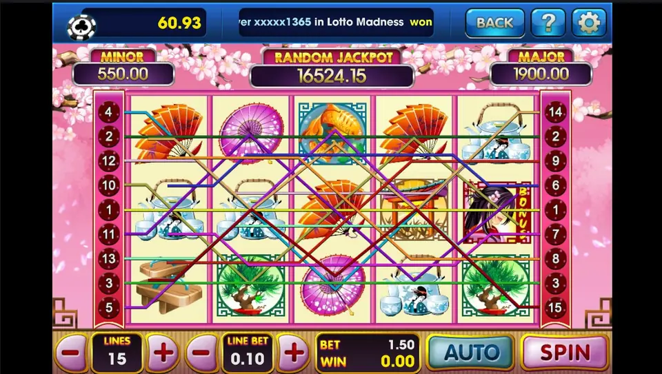 Geisha Story reels with all 15 lines drawn, 15 lines at 0.10 for a 1.50 bet