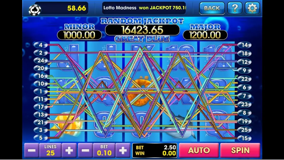 Great Blue on 3Win8 with all 25 lines drawn, RANDOM JACKPOT 16423.65 between MINOR 1000.00 and MAJOR 1200.00