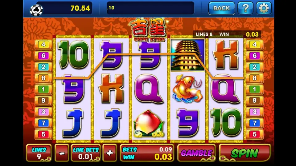 Great Stars at 9 lines and 0.01 per line, a 0.03 win on line 8 with a pagoda on reel 4