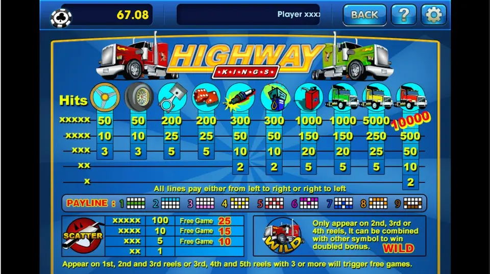 Highway Kings paytable on 3Win8 listing steering wheel, tyre, piston, dice, spark plug, fuel pump, jerry can and three trucks, with the scatter and wild rules