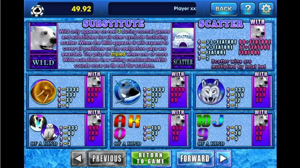 Iceland paytable on 3Win8 with the polar bear wild, igloo scatter, walrus, orca, wolf, penguins and owl, and a WITH column of tripled pays