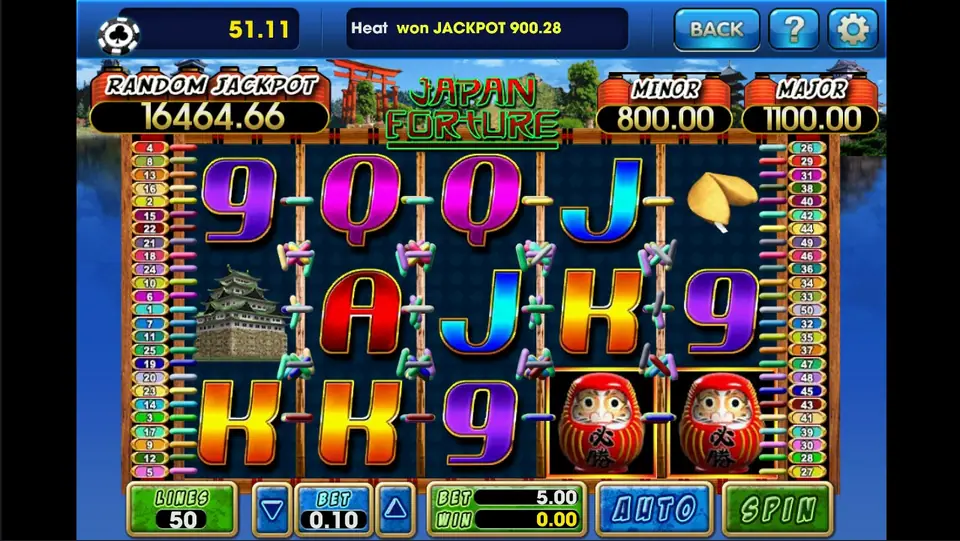 Japan Fortune on 3Win8 with a Japanese castle, two red daruma dolls and a fortune cookie among bright card letters, a torii gate and lanterns at the top