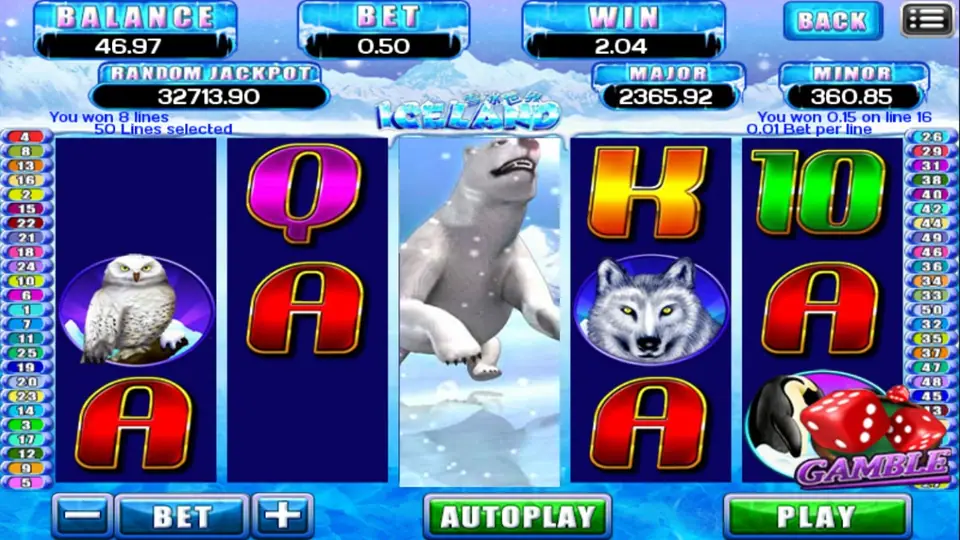 Full-height polar bear on reel 3 during an 8-line win of 2.04, with the Gamble dice lit