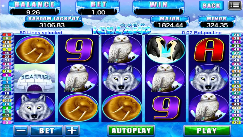 Iceland slot on 918Kiss with a walrus, snowy owls, grey wolves and penguins on five reels, an igloo scatter, and 50 lines at 0.02 per line
