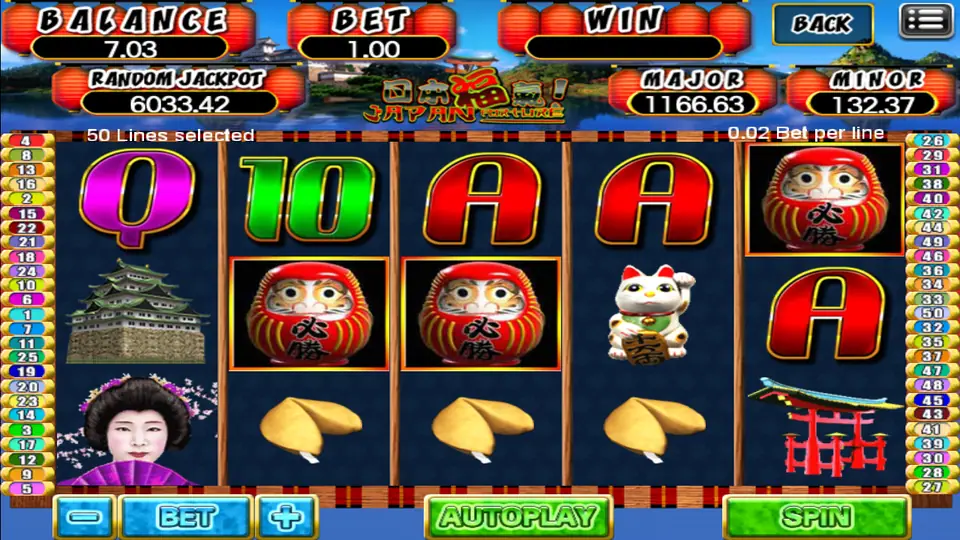 Japan Fortune slot on 918Kiss with Daruma dolls, a lucky cat, fortune cookies, a castle and a geisha on five reels under red paper lanterns