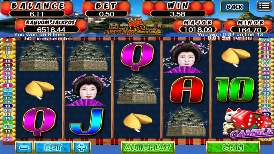 Japan Fortune win on 8 lines with castles and geishas, 3.58 in the WIN box and the GAMBLE dice