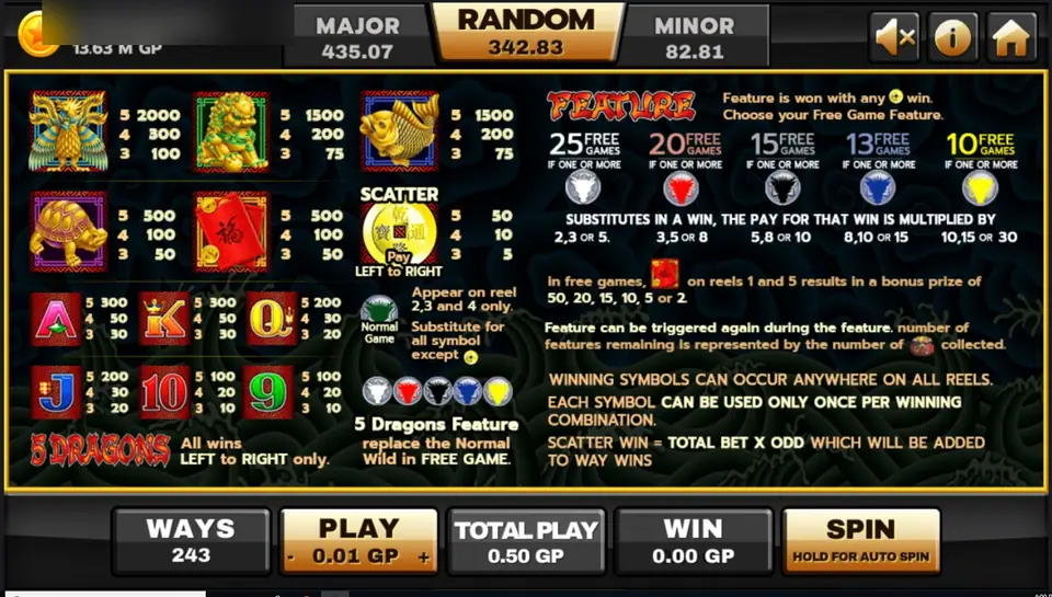 5 Dragons help screen on Joker123 with the symbol pays, the five free-game options and their multipliers, and the wild rules