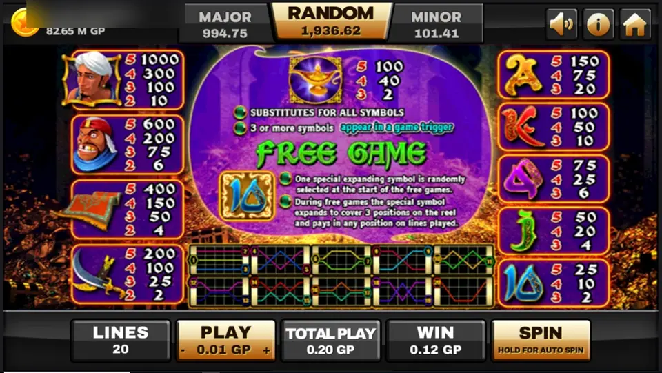 Genie help screen on Joker123 with the symbol pays, the lamp wild and scatter, the expanding-symbol free game rules and the 20 line patterns