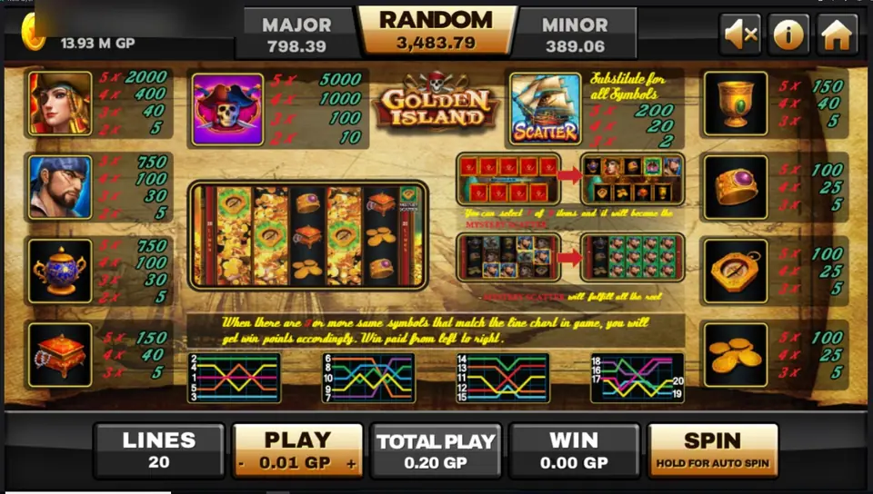 Golden Island help screen on Joker123 with the pirate, skull, teapot and treasure pays, the ship scatter marked Substitute for all Symbols, and the 20 line shapes