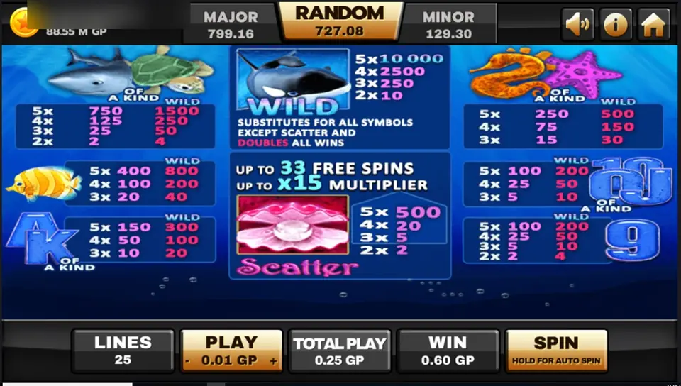 Great Blue help screen on Joker123 with each symbol's pay printed in a normal and a WILD column, the orca wild rules and the pearl scatter
