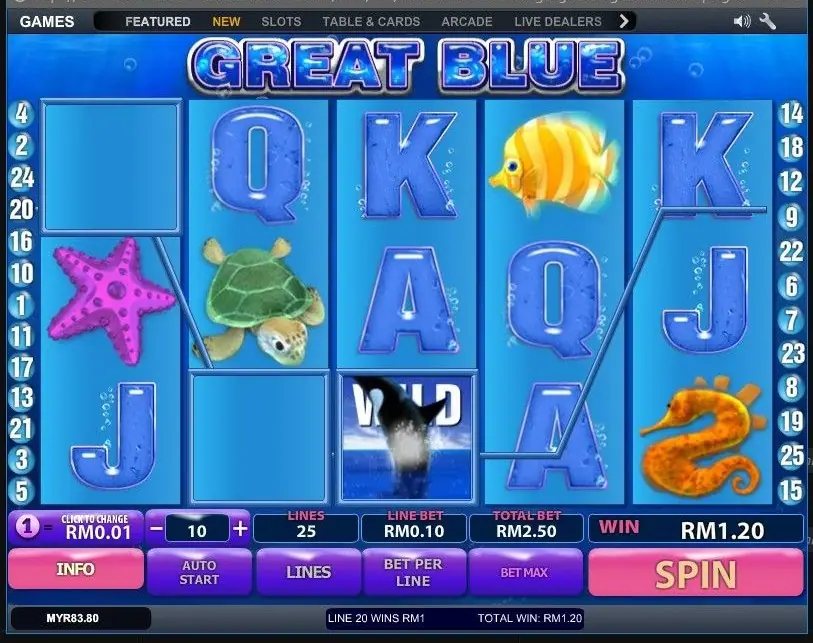 Killer whale WILD on the middle reel of Great Blue completing line 20 for a RM1.20 total win on LPE88
