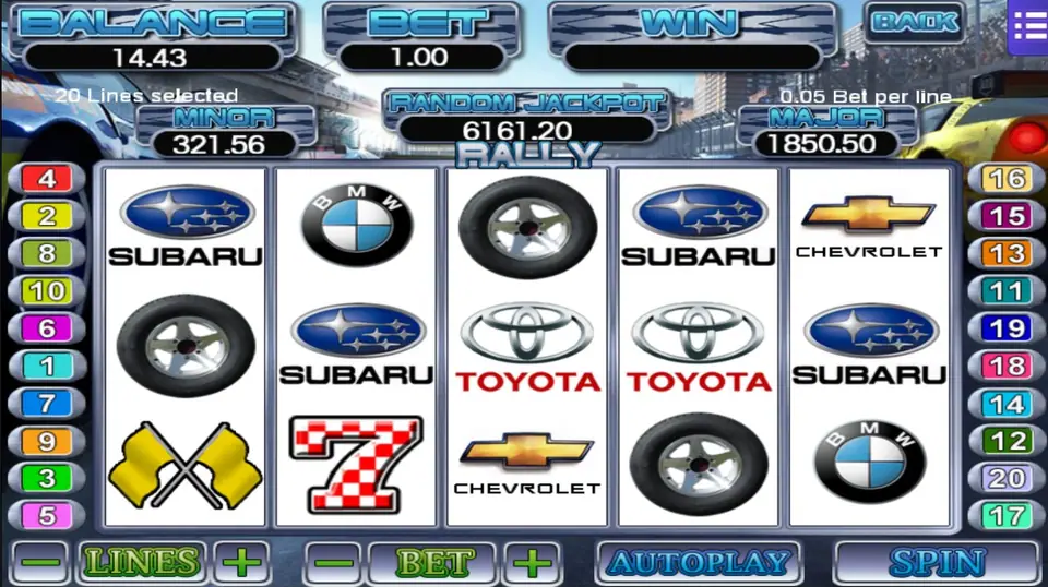 Rally Championship slot on Mega888 with Subaru, BMW, Toyota and Chevrolet badges, a tyre and yellow chequered flags on five reels, 20 lines selected