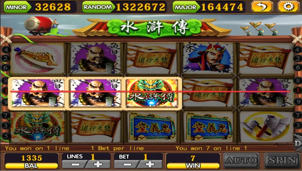 Two monk portraits and the dragon tile boxed on line 1, with You won 7 on line 1 and WIN 7
