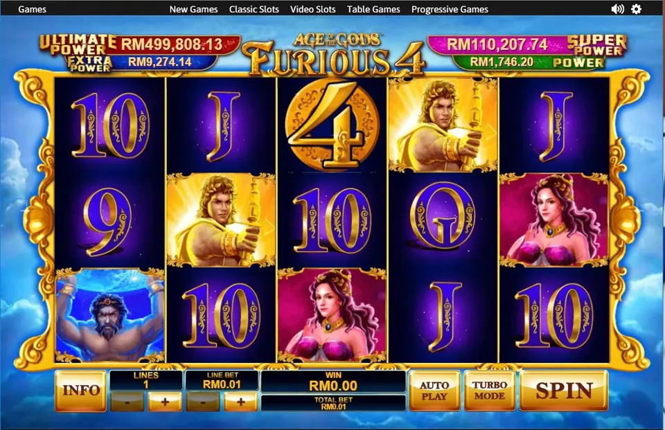 Apollo on reels 2 and 4, Pandora on reels 3 and 5, a gold 4 coin on reel 3 and Atlas on reel 1