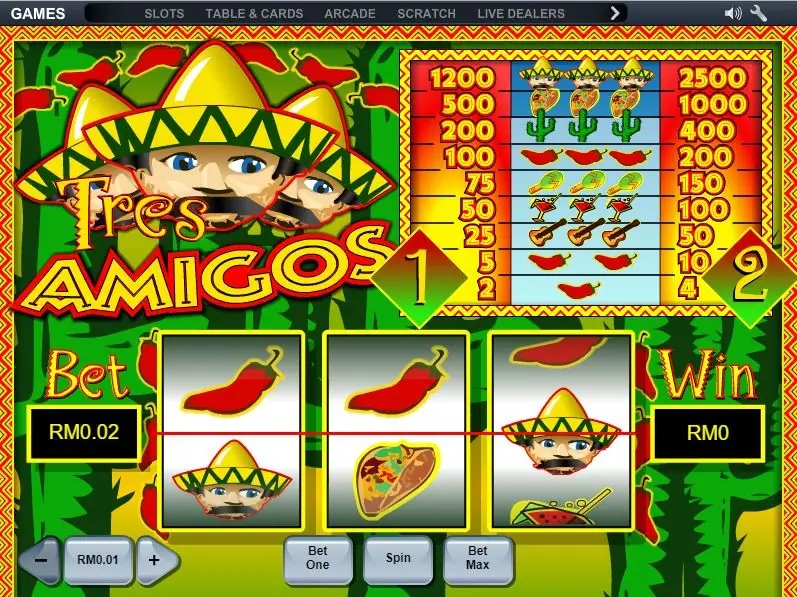 Tres Amigos classic slot on NTC33 with three reels of chillies and sombrero heads under a two-column paytable
