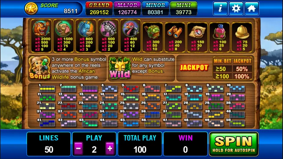 African Wildlife paytable, wild and bonus rules, jackpot table and the 50-line map