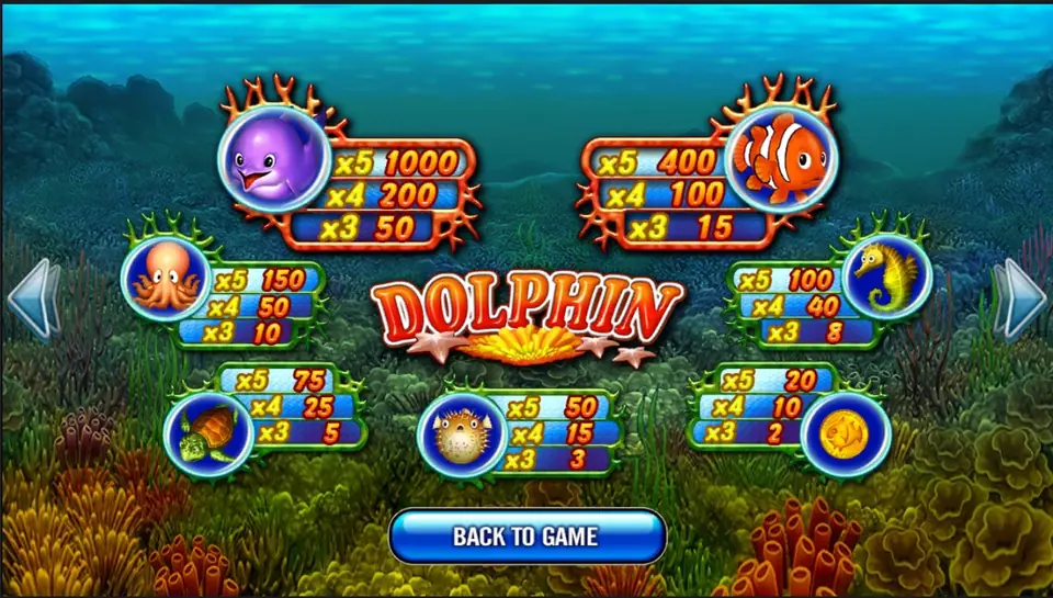 Dolphin paytable on a coral reef background with BACK TO GAME button