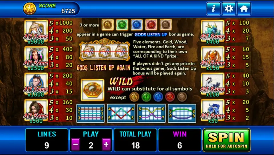 Fong Shen paytable on Play8oy with All Same prizes, the element coins, the Gods Listen Up rule and the bagua wild