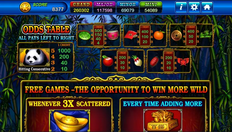 Fortune Panda odds table on Play8oy with the panda's pays, paired symbols and the free games panel
