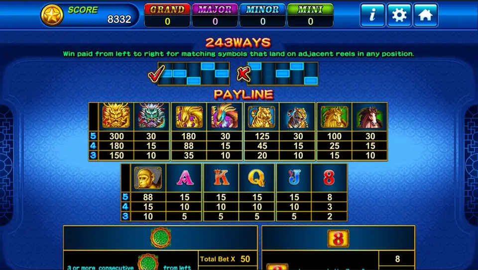 Fortune Tree 243 ways paytable on Play8oy with gold and plain animal pays