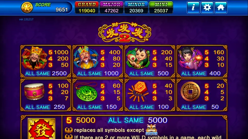 God of Wealth 2 paytable on Play8oy with the 2 logo and All Same prizes