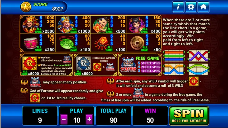 God of Wealth paytable on Play8oy with All Game prizes, both Fa wilds and the lion scatter free games