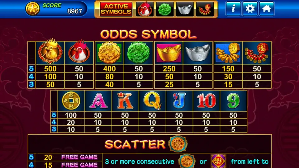 Golden Rooster odds table on Play8oy with gold and plain pays and the scatter free games