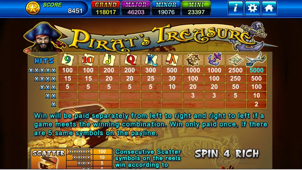 Pirates Treasure paytable listing 9 to A, ship's wheel, anchor, map and crossed swords