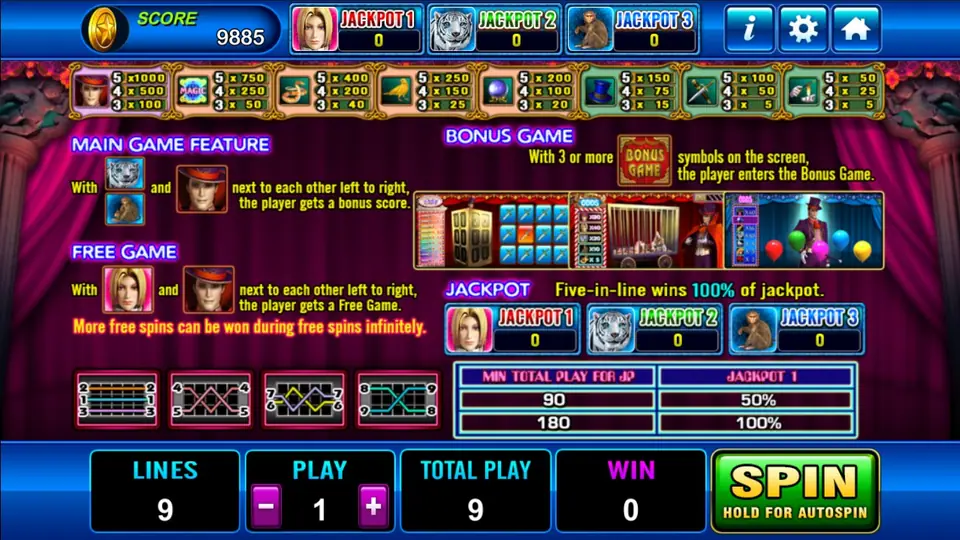 The Magician Plus info page with main game feature, free game, bonus game and jackpot table