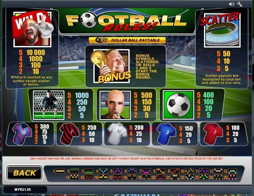 Football Rules paytable on Rollex11 with the WILD fan, stadium SCATTER, trophy BONUS and the goalkeeper, referee, football and five jersey pays