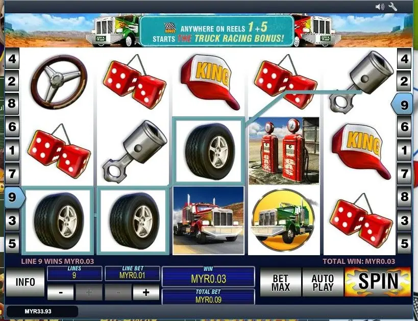 Three tyres boxed in teal along line 9 on Highway Kings Pro, with LINE 9 WINS MYR0.03 in the bottom bar