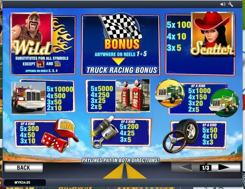 Highway Kings Pro info page: trucker wild on reels 2, 3 and 4, the checkered-flag Truck Racing Bonus on reels 1 and 5, the cowgirl scatter and the symbol pays