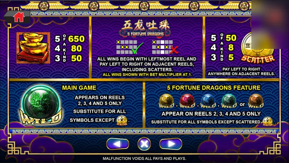 5 Fortune Dragons help page: gold ingots, the gold coin SCATTER, the jade pearl WILD of the main game and the five coloured pearls of the feature