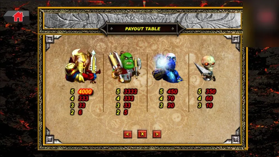Magic Hammer payout table with the gold knight, green orc, blue mage and skeleton