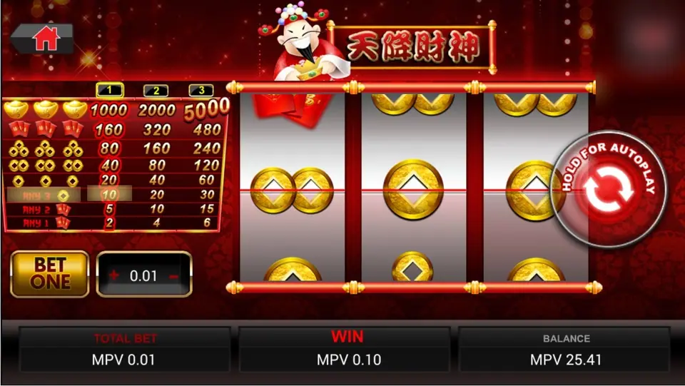 Three mixed gold coins on the centre line paying the Any 3 row