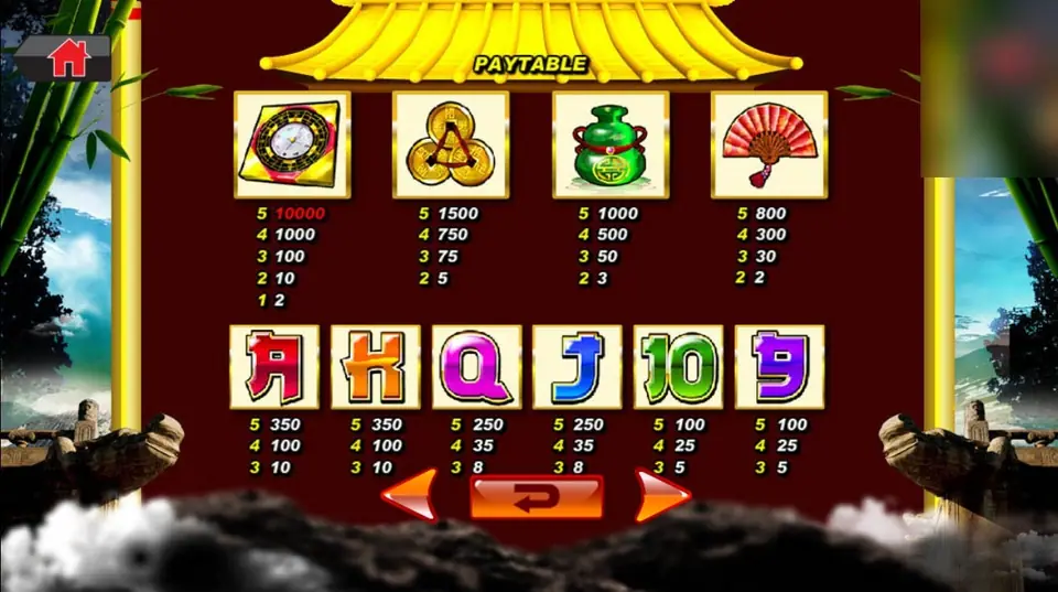 Paytable pages with the compass, tied coins, green jar and fan, then card letters A to 9