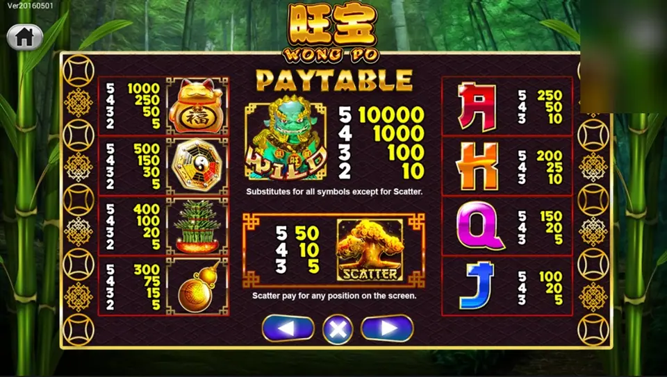 Wong Po paytable with the lucky cat, bagua, bamboo pot, gourd, jade Wild and the golden bonsai Scatter