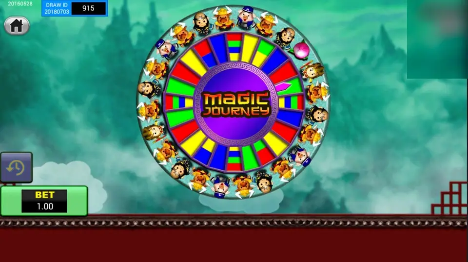 The MAGIC JOURNEY wheel on SKY777: an inner ring of red, green, blue and yellow segments inside an outer ring of character heads, BET 1.00 at the left