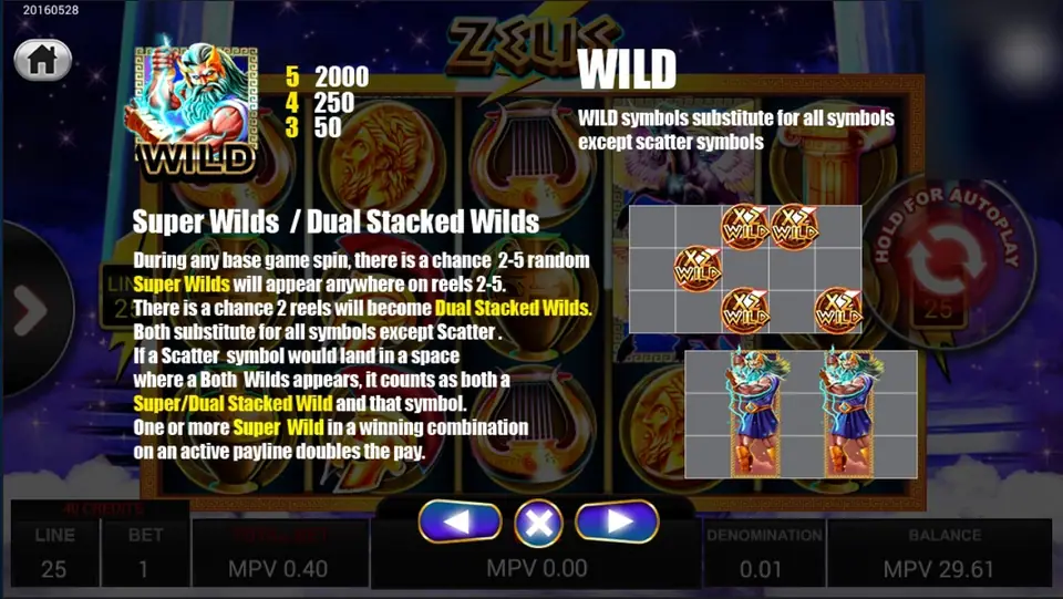 Zeus help page on SKY777: the Zeus wild pays 2000, 250 and 50, with the Super Wilds and Dual Stacked Wilds rules and example reel grids