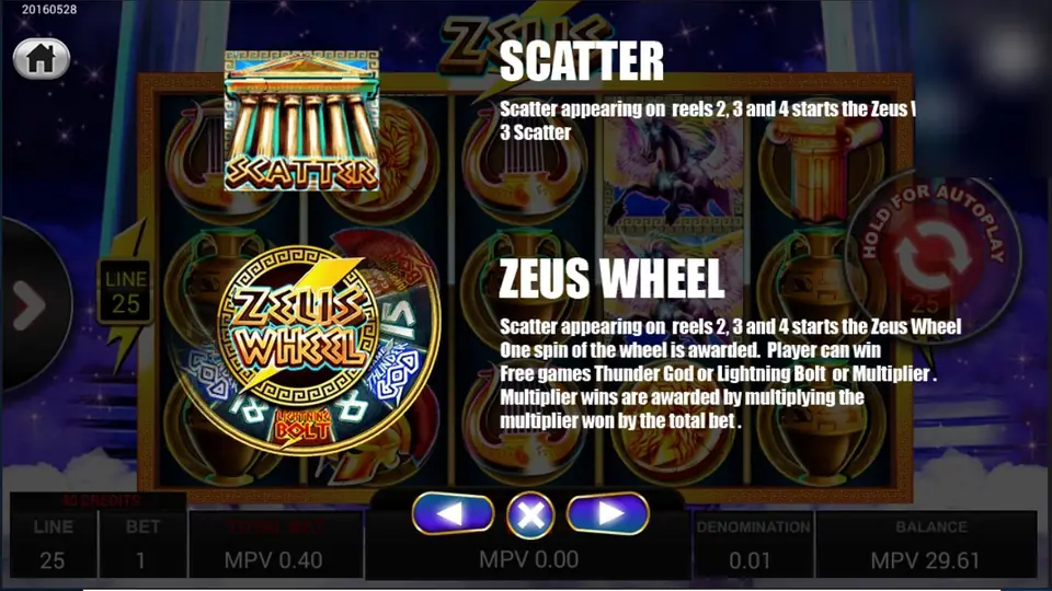 Zeus scatter and Zeus Wheel help page: a Greek temple scatter on reels 2, 3 and 4 and the round Zeus Wheel badge