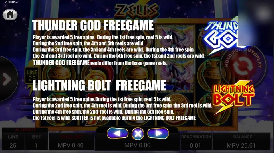 Help page for the Thunder God and Lightning Bolt free games on Zeus, listing which reels turn wild on each of the five spins