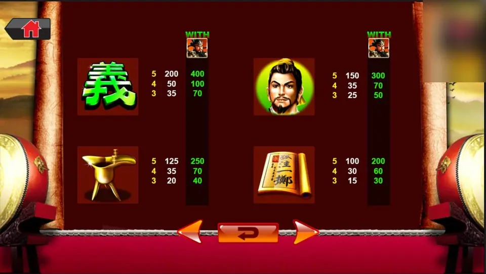 Emperor Gate paytable page with the green 義, the young warrior, the gold wine vessel and the scroll, each with a plain column and a doubled WITH-wild column