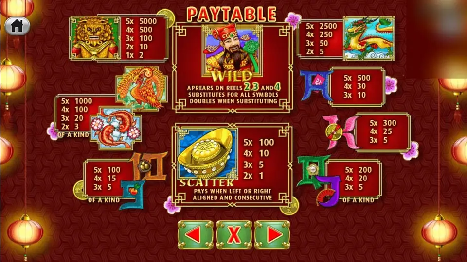 Zhao Cai Jin Bao PAYTABLE page on SKY777 with the God of Wealth wild in the centre, the gold ingot scatter below and the lion, dragon, phoenix, koi and letter pays around them