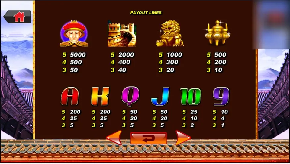 Great China paytable on SKY777: the Qing official, Great Wall, gold lion and gold incense burner in the top row, card letters A to 9 below